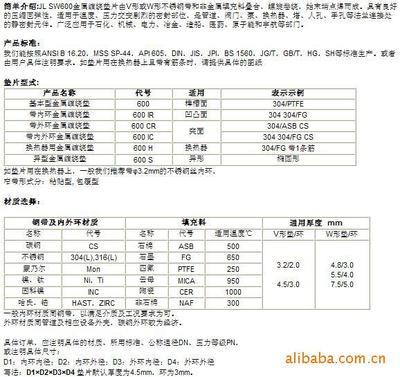 金屬纏繞墊片 為何泰州市金龍密封是您工業密封的首選？